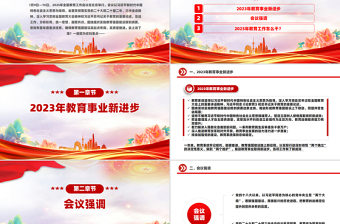 学习解读2025年全国教育工作会议要点PPT课件免费下载