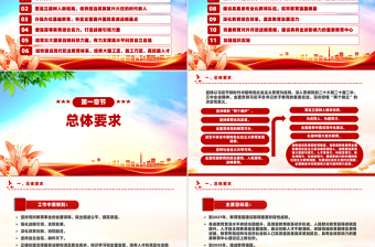 红色时尚《教育强国建设规划纲要（2024－2035年）》PPT课件免费下载