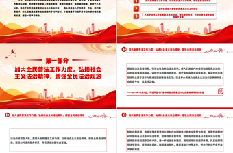 2025极简风总书记重要论述PPT坚定法治自信强化使命担当课件免费下载
