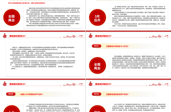 2025免费两会知识知点问答PPT大气简洁关注两会聚焦民生专题课件免费下载