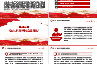 2025红色党政风强化纪律观念锤炼优良作风廉政教育微党课PPT课件免费下载