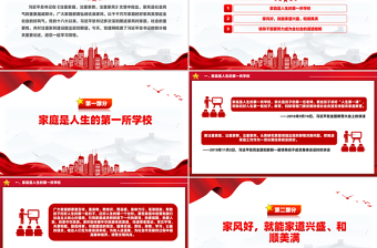 2025免费家风教育党课PPT以千千万万家庭的好家风支撑起全社会的好风气免费下载