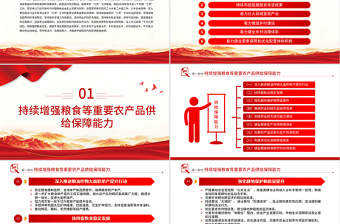 2025免费一文读懂2025中央一号文件PPT关于进一步深化农村改革扎实推进乡村全面振兴的意见课件免费下载