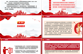 简约免费全国党员教育培训工作规划（2024—2028年）PPT课件免费下载