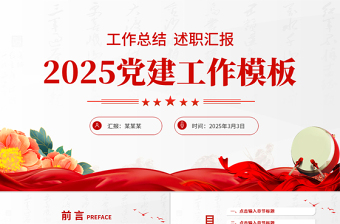 2025党建工作总结汇报PPT模板免费下载