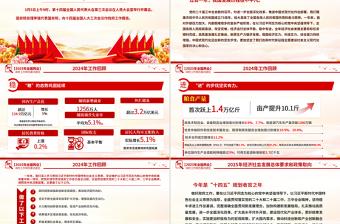 一文速览2025政府工作报告要点PPT党政风学习全国两会精神党课免费下载