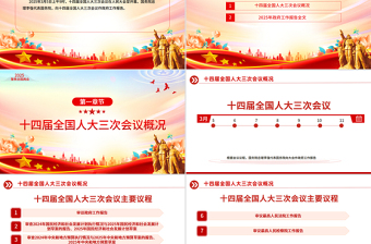 2025政府工作报告全文PPT党政风聚焦两会关注民生主题党课免费下载