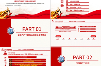 2025简洁大气政府工作报告要点速览PPT两会精神解读课件免费下载