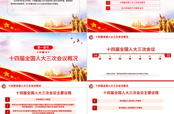 2025年政府工作报告全文PPT红色精美聚焦两会关注民生课件免费下载