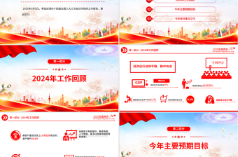 极简版2025政府工作报告PPT2025免费全国两会精神要点学习党课免费下载