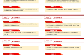 红色精美2025全国两会新词热词PPT两会专题学习课件免费下载