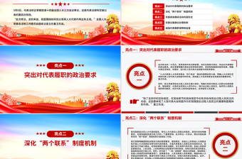 2025免费新修订《代表法》五大亮点解读PPT法律法规课件免费下载