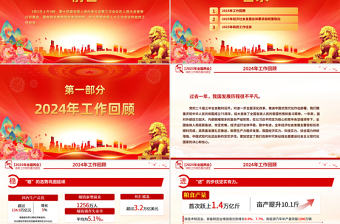2025政府工作报告PPT学习全国两会精神党课免费下载