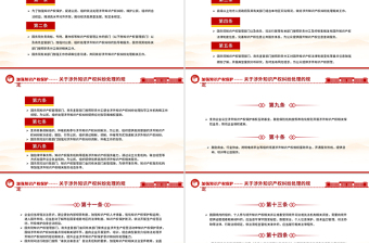 2025简洁大气关于涉外知识产权纠纷处理的规定PPT法律法规课件免费下载