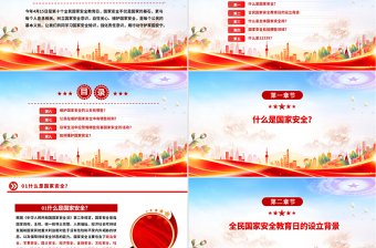 2025优质4·15全民国家安全教育日PPT维护国家安全课件免费下载