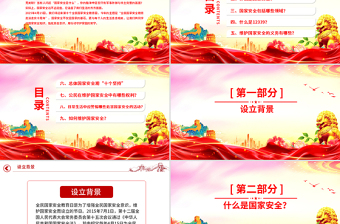 2025精美时尚4.15第十个全民国家安全教育日PPT主题班会课件免费下载