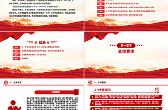 红色精美《加快建设农业强国规划（2024－2035年）》PPT课件免费下载