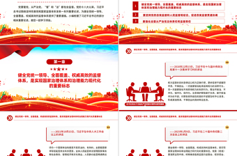 2025优质强化全面从严治党主体责任和监督责任PPT总书记重要论党课免费下载