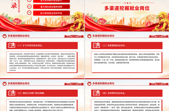 关于做好2025年高校毕业生等青年就业工作的通知PPT课件免费下载