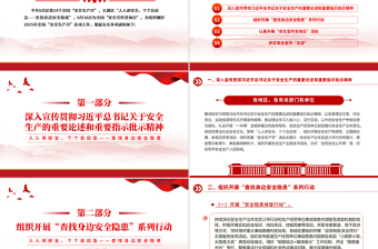 2025红色创意安全生产月PPT人人讲安全个个会应急查找身边安全隐患宣传课件免费下载