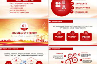 2025年安全生产月工资汇报车间安监管理工作总结PPT模板免费下载
