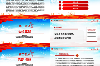 2025免费全国助残日PPT弘扬自强与助残精神凝聚团结奋进力量课件免费下载