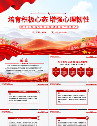 2025极简风培育积极心态增强心理韧性PPT第2个全国学生心理健康宣传教育月课件免费下载