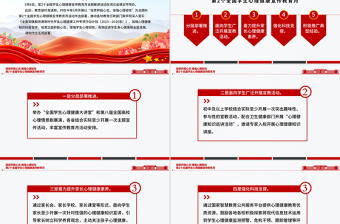 2025极简风培育积极心态增强心理韧性PPT第2个全国学生心理健康宣传教育月课件免费下载
