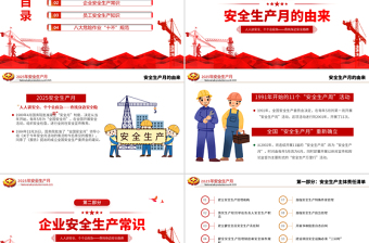 2025简洁大气安全生产月宣传教育课件PPT简洁风人人讲安全个个会应急查找身边安全隐患课件免费下载