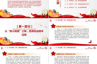 2025免费纪念中国人民抗日战争暨世界反法西斯战争胜利80周年思政课PPT微党课免费下载