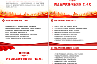 2025免费安全生产领域的违规行为100条PPT安全生产月宣讲教育课件免费下载