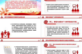 2025免费激励新时代青年在中国式现代化建设中挺膺担当PPT团课课件免费下载