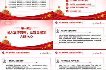 优质如何高效开展 2025 年的 “安全生产月” 活动PPT课件免费下载