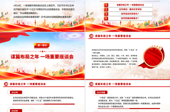 2025红色党政风“十五五”如何谋篇布局PPT课件免费下载