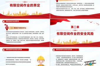 2025免费6月全国安全生产月宣讲教育之有限空间作业安全要点PPT课件免费下载