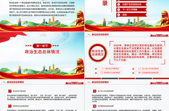 2025免费单位政治生态分析报告PPT党建工作汇报模板免费下载
