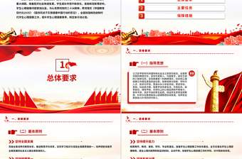 精品全面加强和改进新时代学生心理健康工作专项行动计划（2023—2025年）PPT课件免费下载