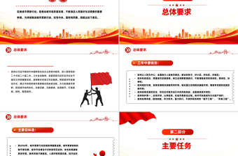 2025红色党政风关于持续推进城市更新行动的意见PPT推动城市高质量发展课件免费下载