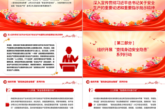 2025简洁大气全国安全生产月人人讲安全个个会应急查找身边安全隐患课件免费下载