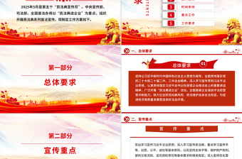 2025年“民法典宣传月”工作方案PPT模板免费下载