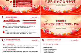 2025时尚大气新时代意识形态工作应知应会PPT党课课件免费下载