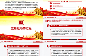 2025免费纪念五卅运动爆发100周年PPT赓续红色血脉汲取奋进力量课件免费下载