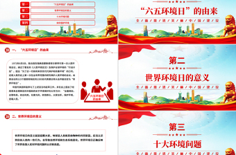 2025六五环境日科普知识之全面推进美丽中国建设PPT课件免费下载
