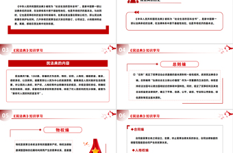 2025免费《民法典》知识学习PPT普法微课堂系列课件免费下载