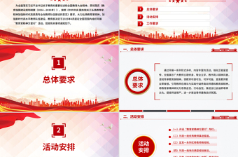 2025大气时尚关于开展“教育家精神万里行”活动的通知PPT课件免费下载