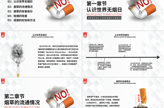 2025极简风插画风世界无烟日科普宣传吸烟有害健康PPT课件模板免费下载